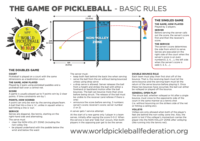 how to hold a pickleball paddle