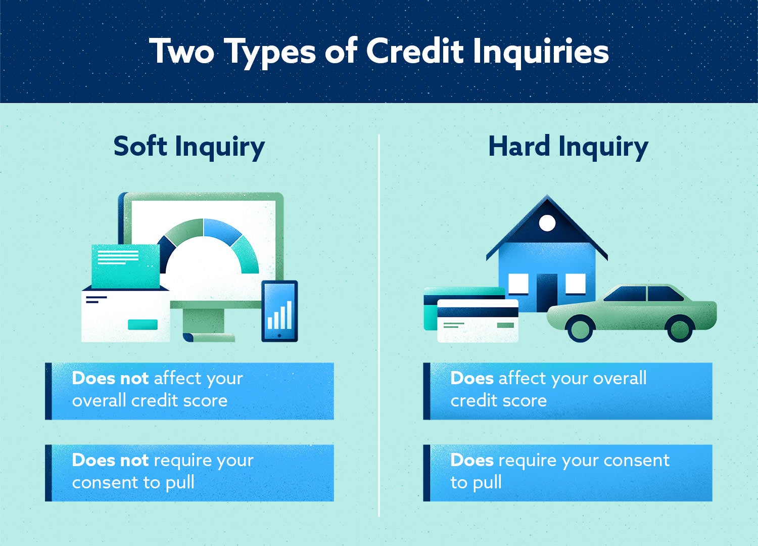 credit repair tips and tricks