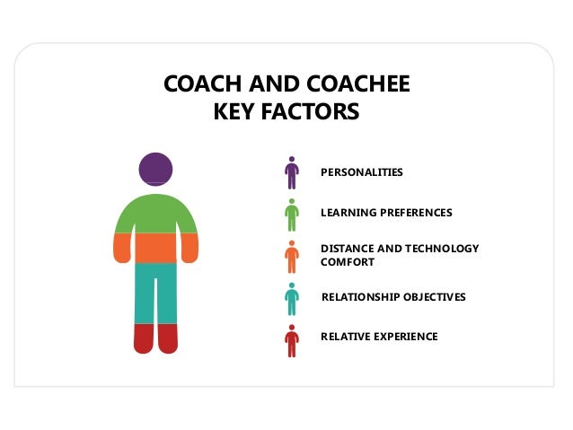 life coaching qualification
