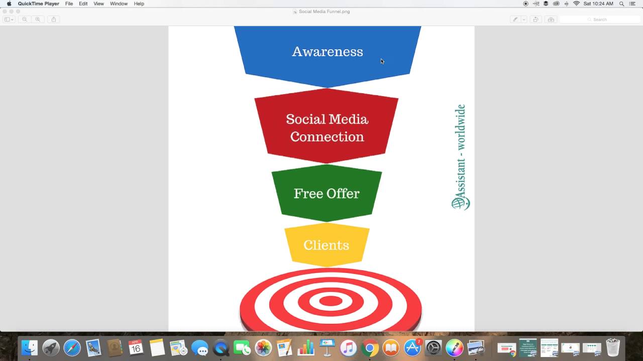 how social media algorithms work