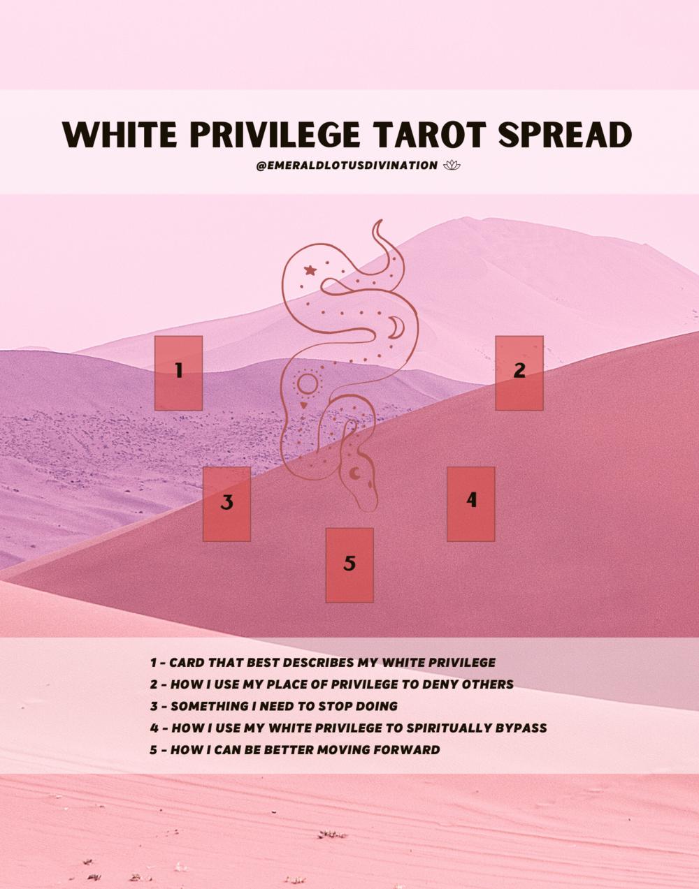 tarot cards meanings list