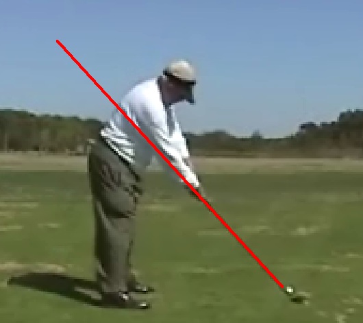 How to Swing Golf Club Faster
