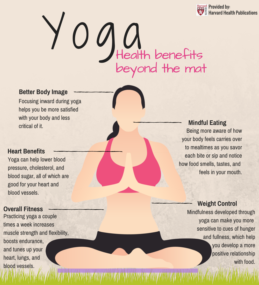 yoga for beginners over 60 uk